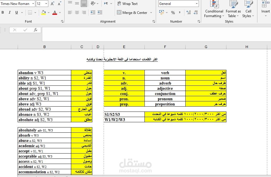 مشروع محتوى تعليمي يومي باللغة العربية ةالانجليزيه
