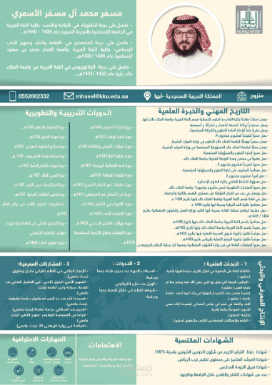 تصميم سيرة ذاتيه بشكل عصري وجميل