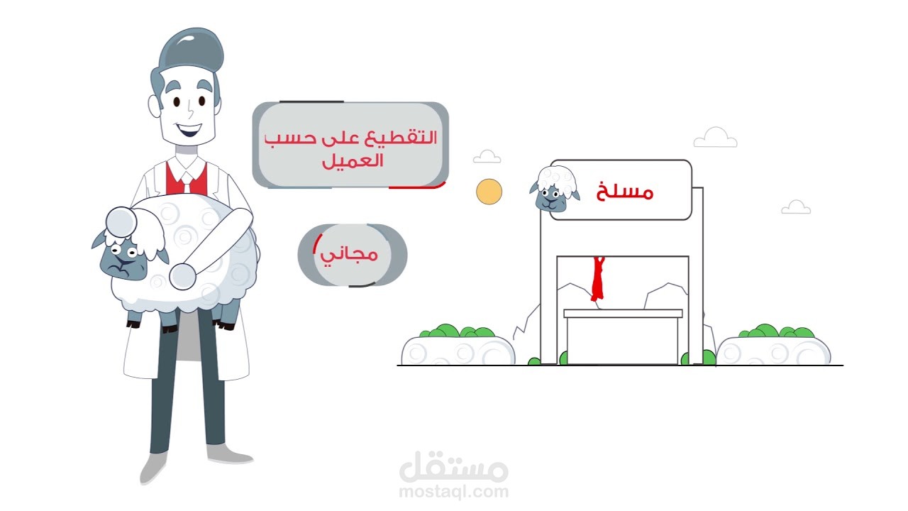 فيديو موشن جرافيك لتطبيق ألذ الذبائح