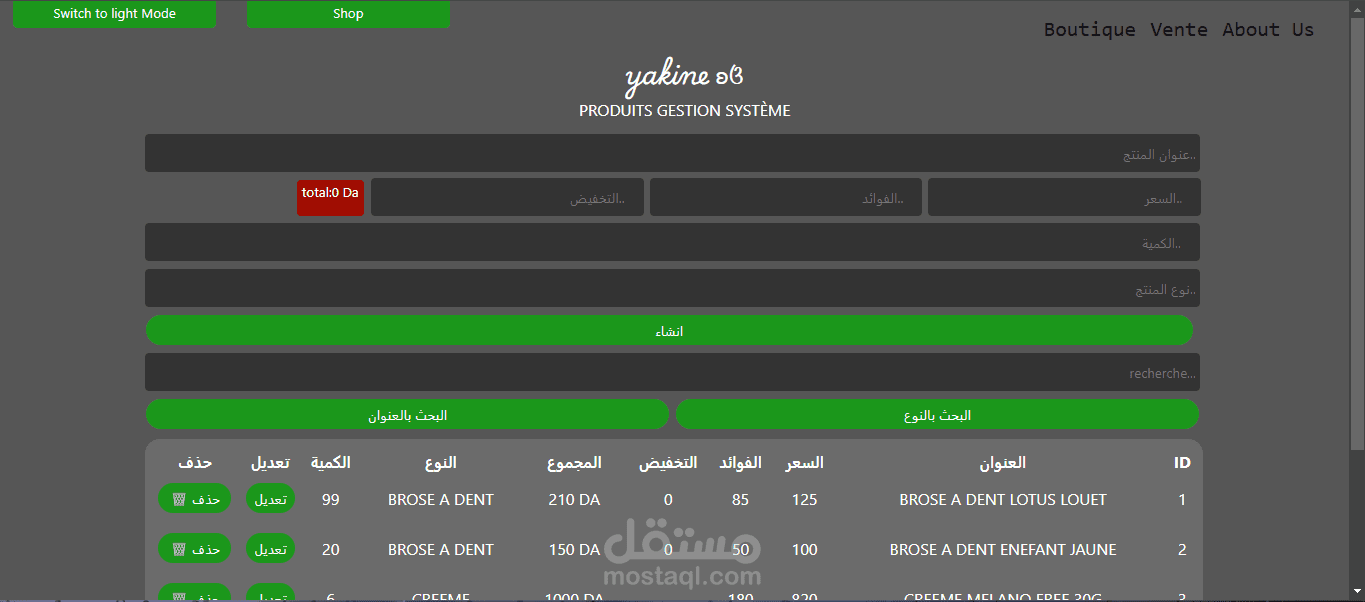 System Management Products