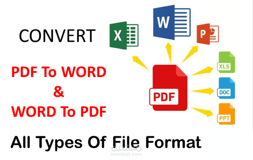 تحويل جميع أنواع الملفات إلى pdf   أو تحويل الpdf  إلى Word أو power point وإجراء أى تعديلات على النص أو الصور