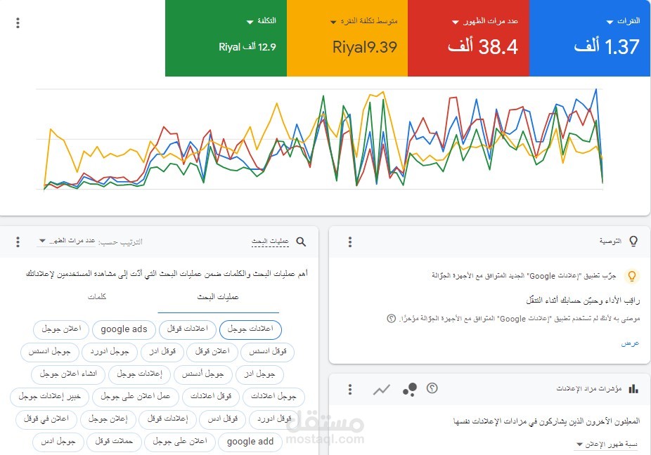 انشاء وتسويق حملات إعلانية على جوجل