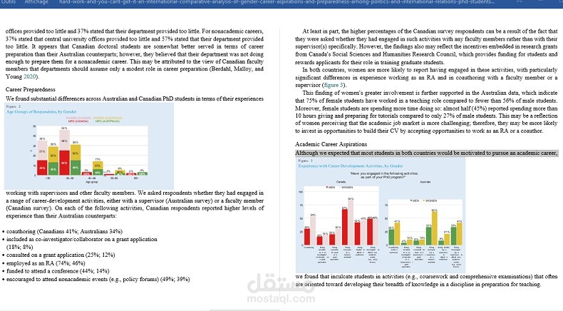 International Comparative Analysis of Gender,