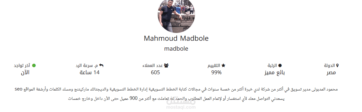 العمل مع أكثر من 600 عميل من خلال موقع خمسات