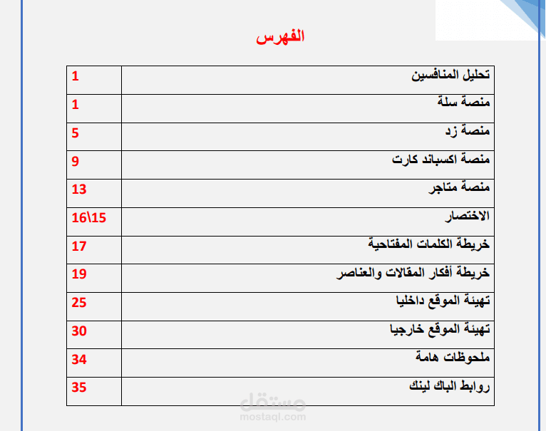 الانتهاء من خطة seo  لمنصة مخصصة لانشاء متاجر إلكترونية