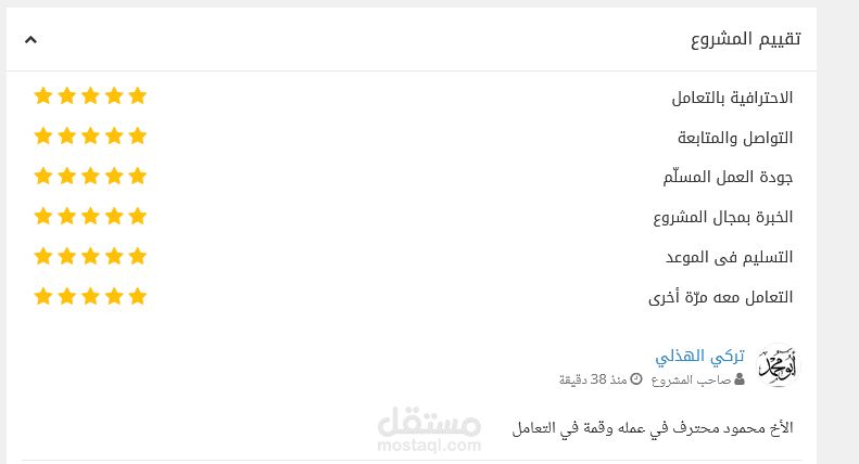 الانتهاء من خطة لتسويق دورات تعليمية بتقييم 5 نجوم