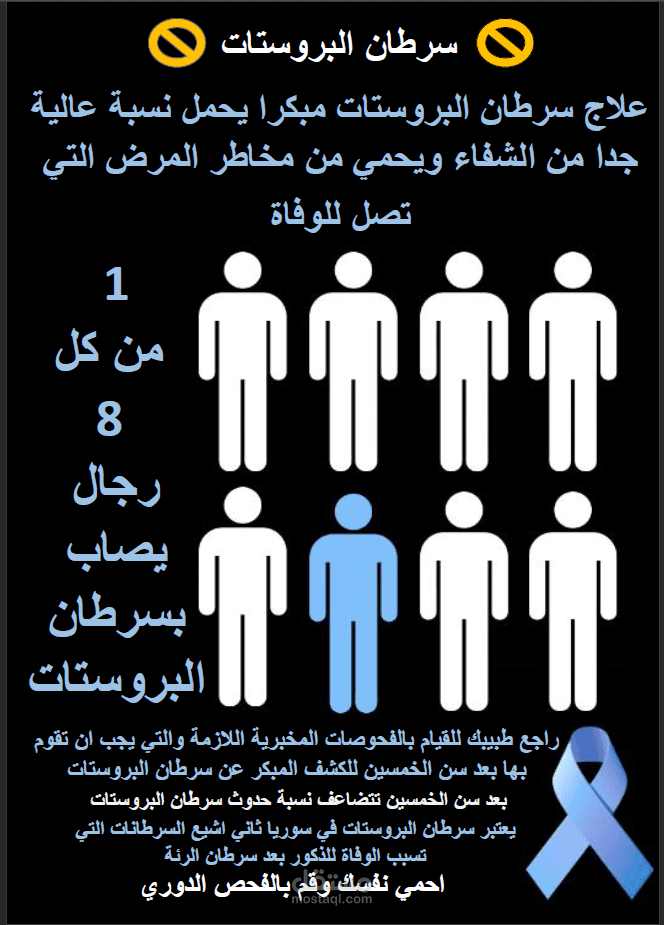توعية عن مخاطر سرطان البروستات