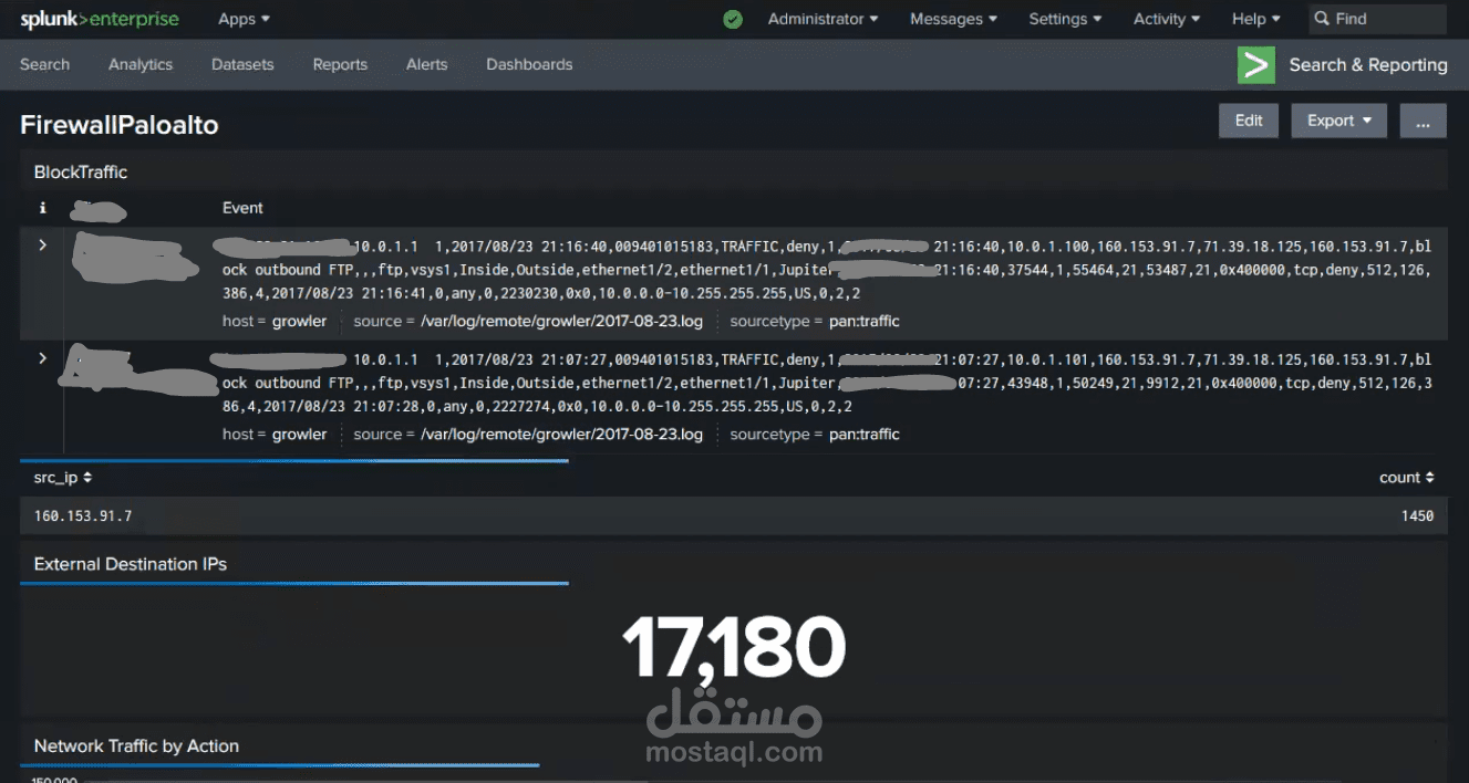تعزيز الأمان من خلال نظام  SIEM متقدم Splunk