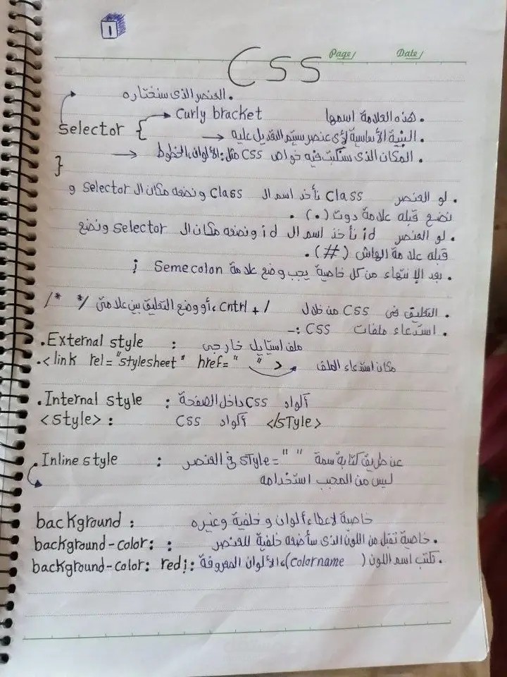 تعلمم كورسات اسامة الزيرو في برمجة الويب وخصوصا ال Html  و css