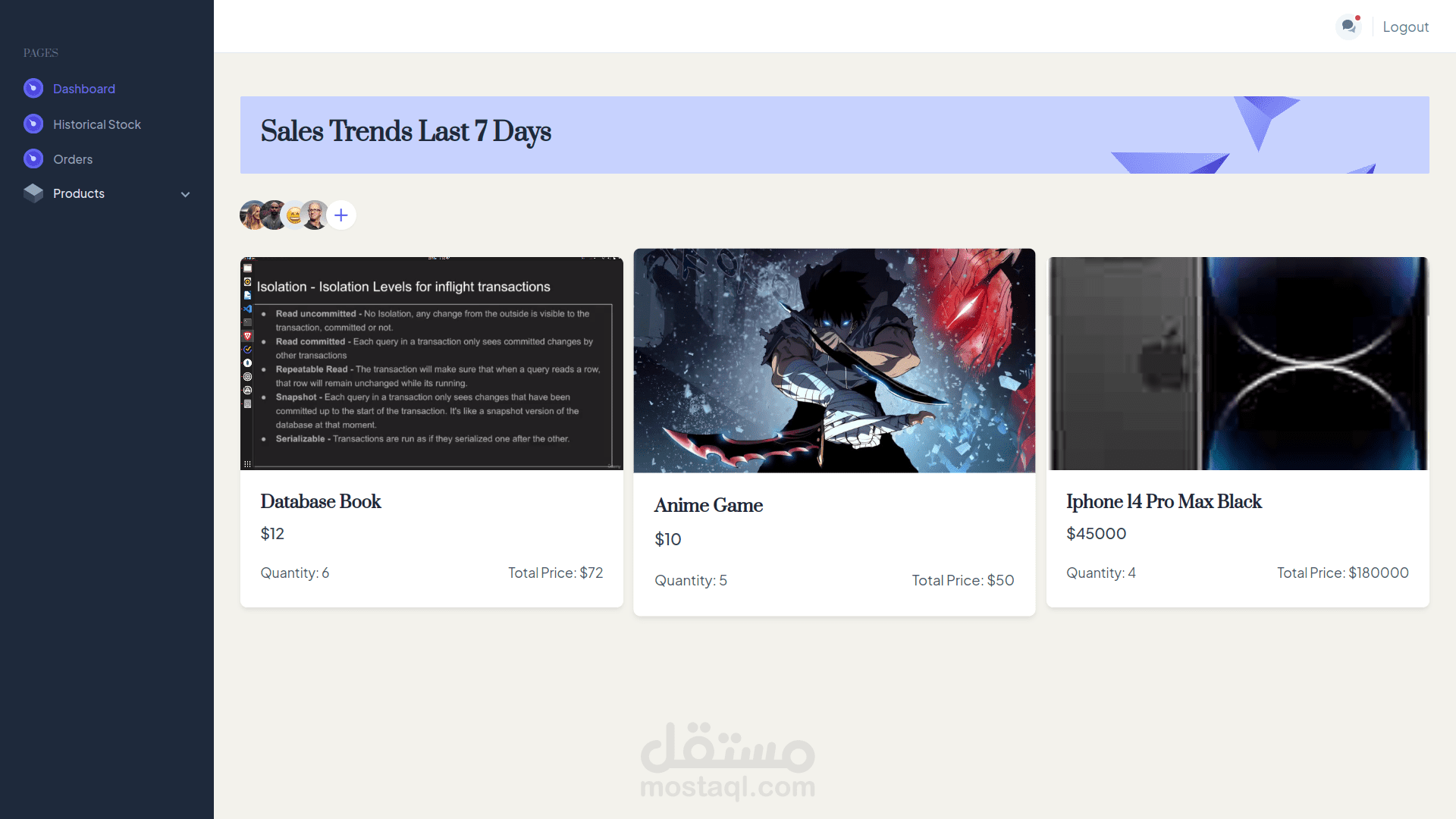 Inventory-App Using  AWS Serverless