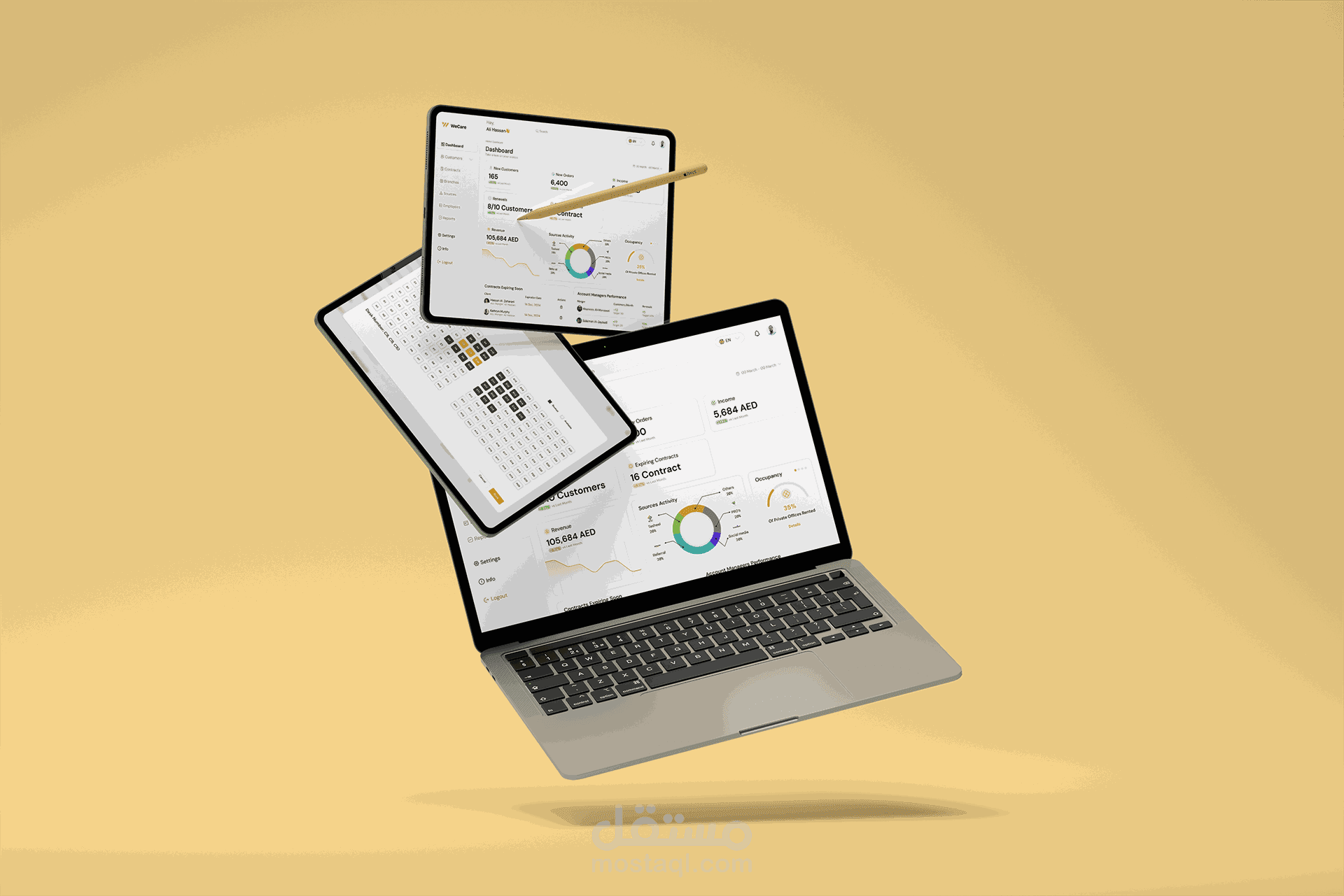 Wecare – Company Management Dashboard UX/UI Design