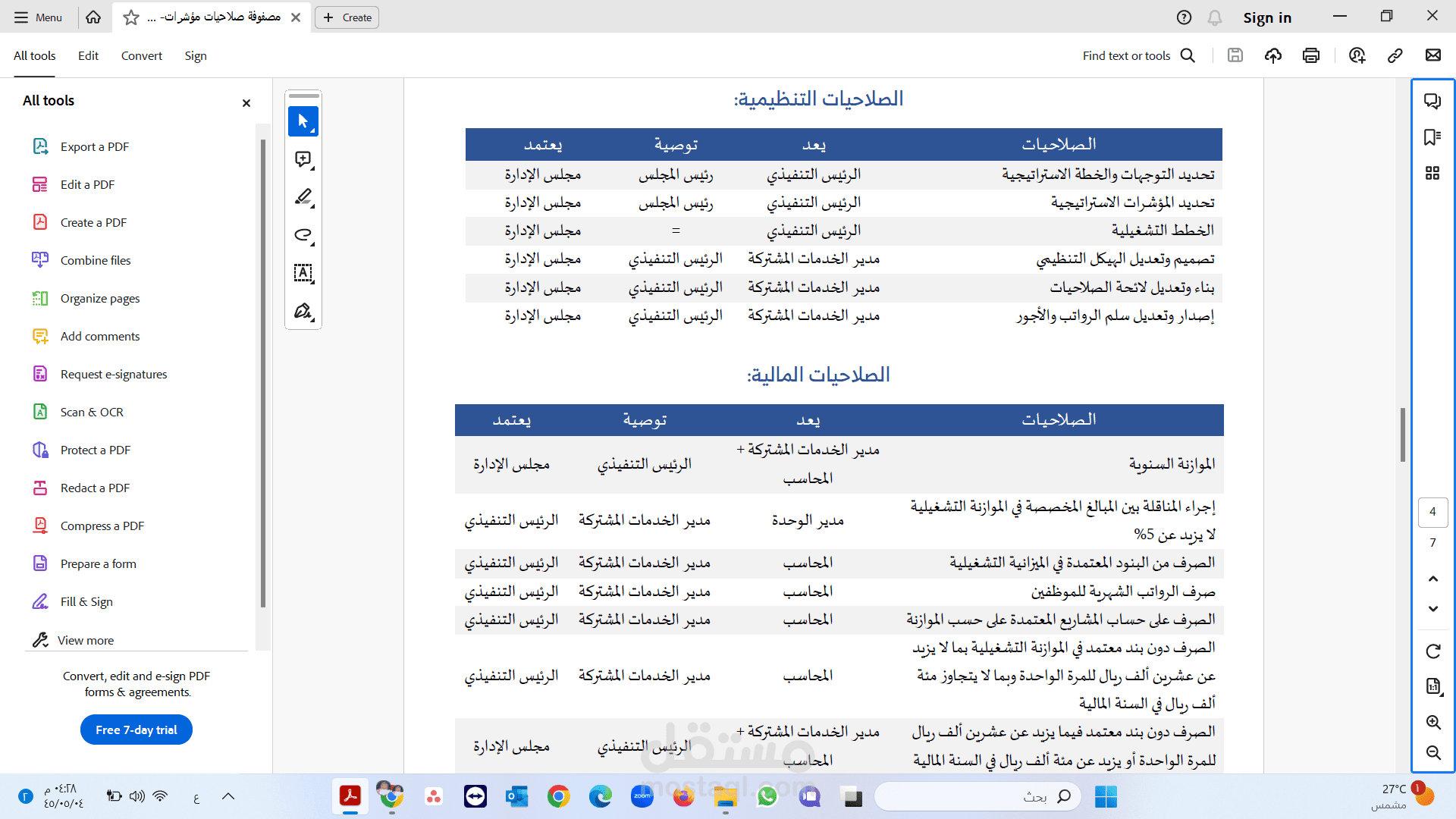 إعداد مصفوفة الصلاحيات وغيرها