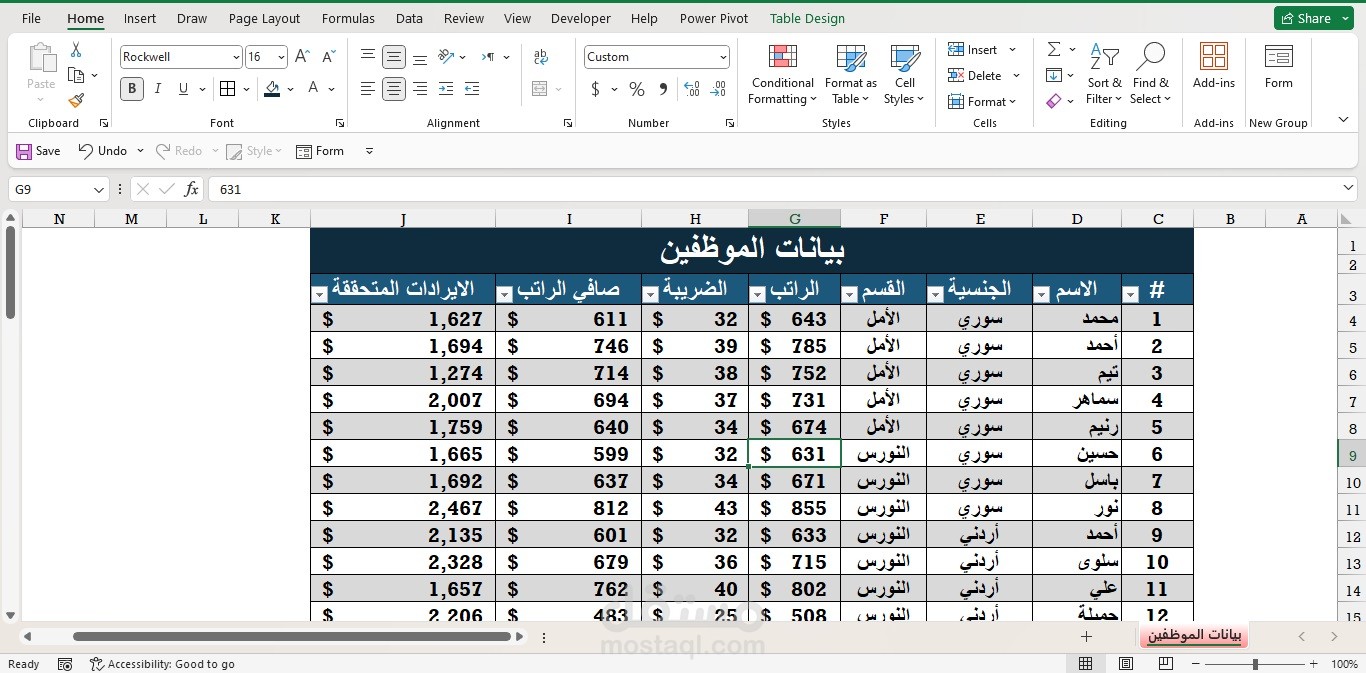 إدخال وترتيب وتنسيق البيانات على الإكسل