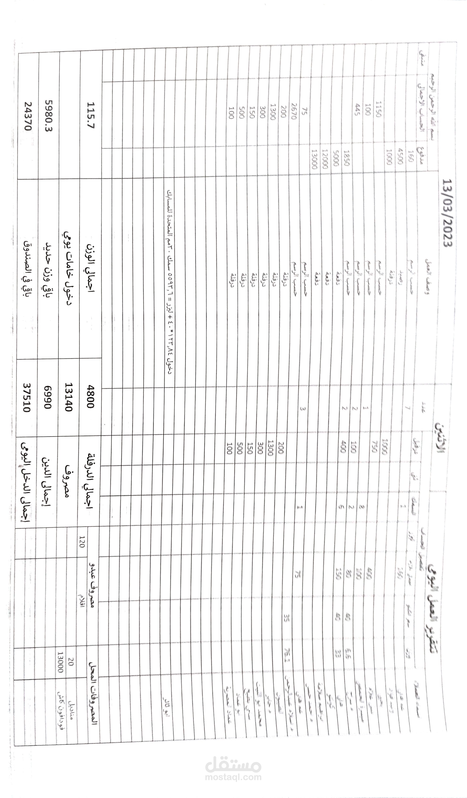 محاسبة
