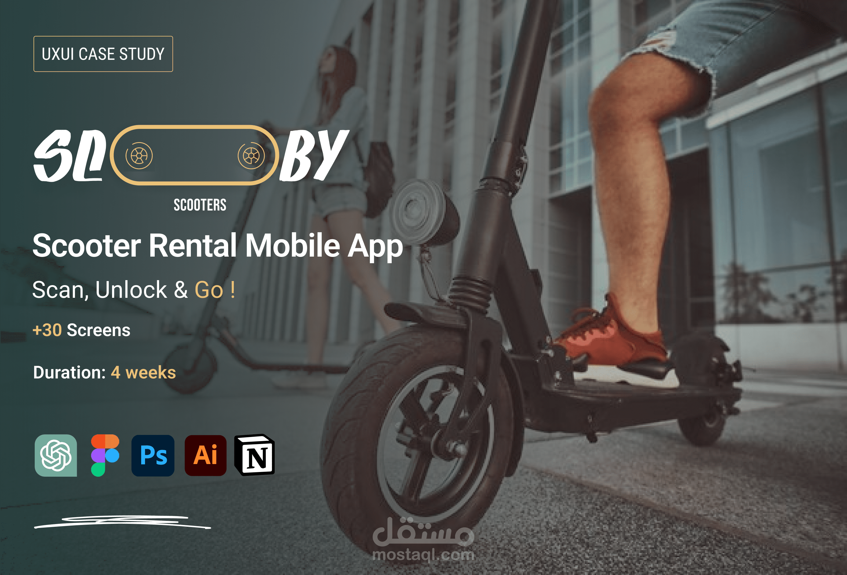 Scooby Scooter Rental Mobile App | UI/UX Case Study