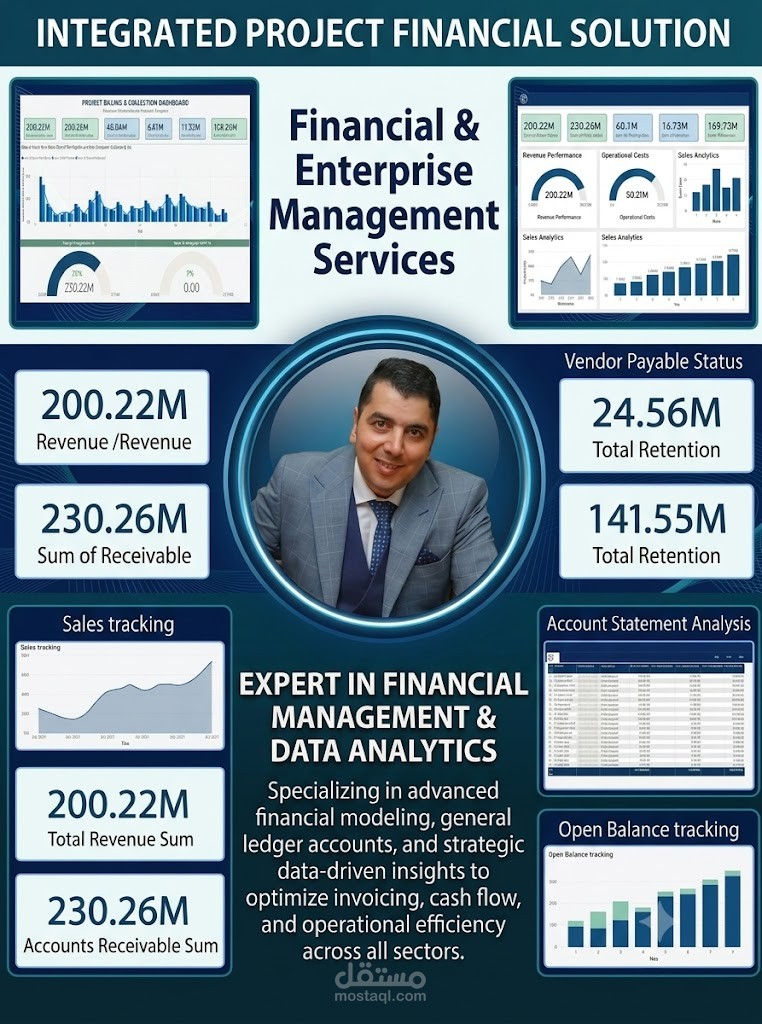 ادارة حسابات وتحليل مالي باستخدام برنامج BOWER BI & EXCEL