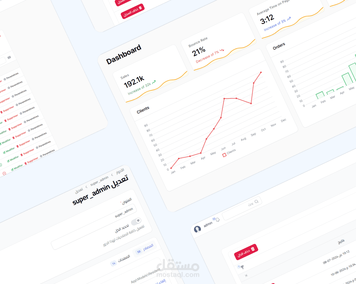 لوحة تحكم متطورة لإدارة أعمالك باحتراف – Advanced Business Control Panel