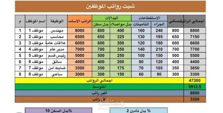 محاسبة