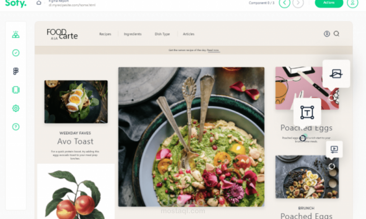 شوبيفاي - Shopify