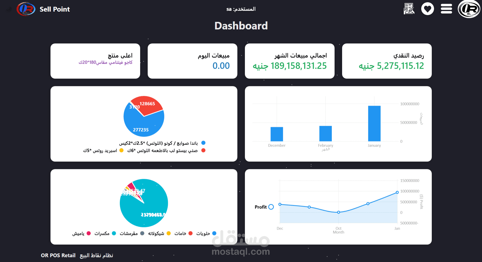 Sell Point - POS and Inventory Management