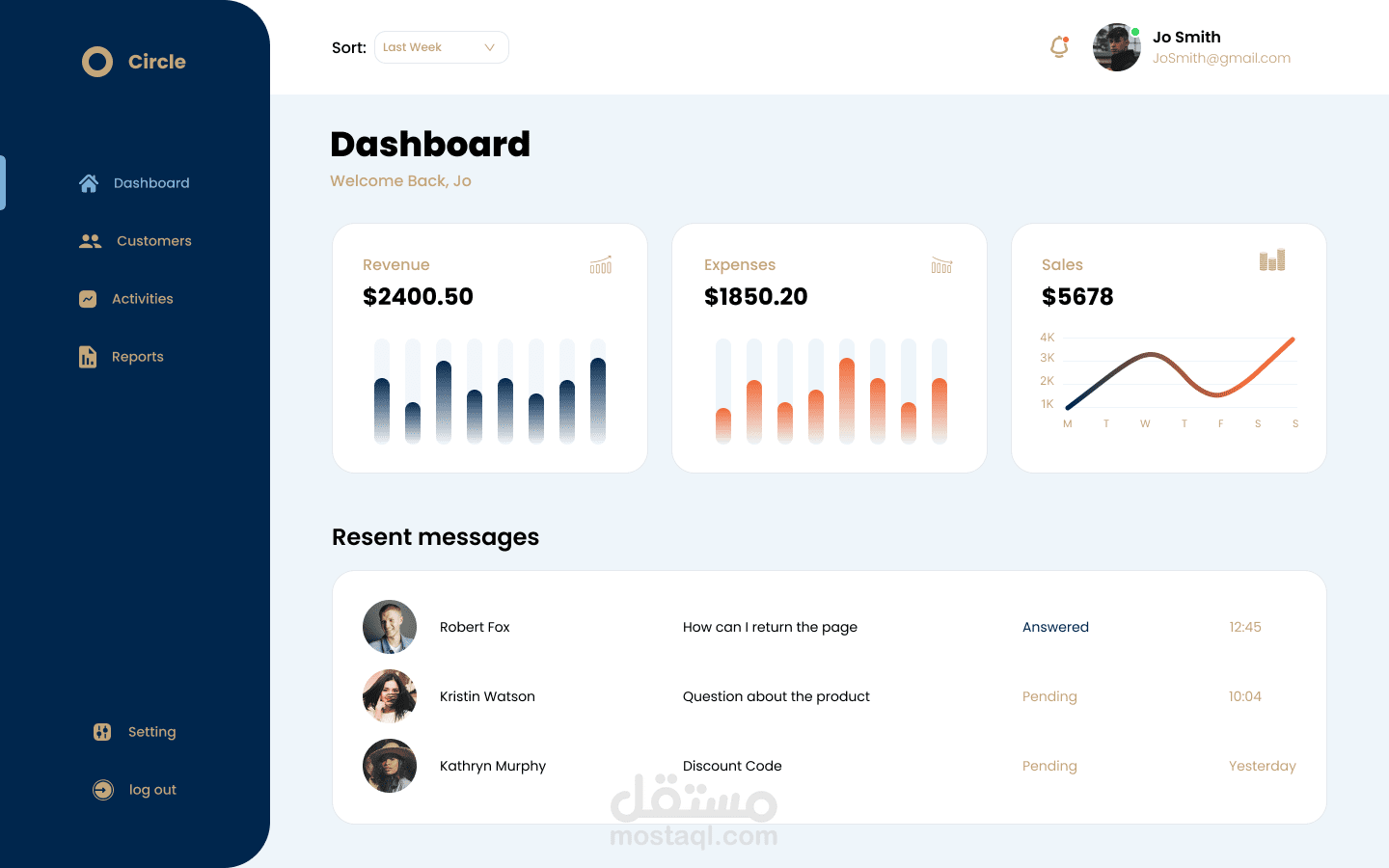 Dashboard for Circle