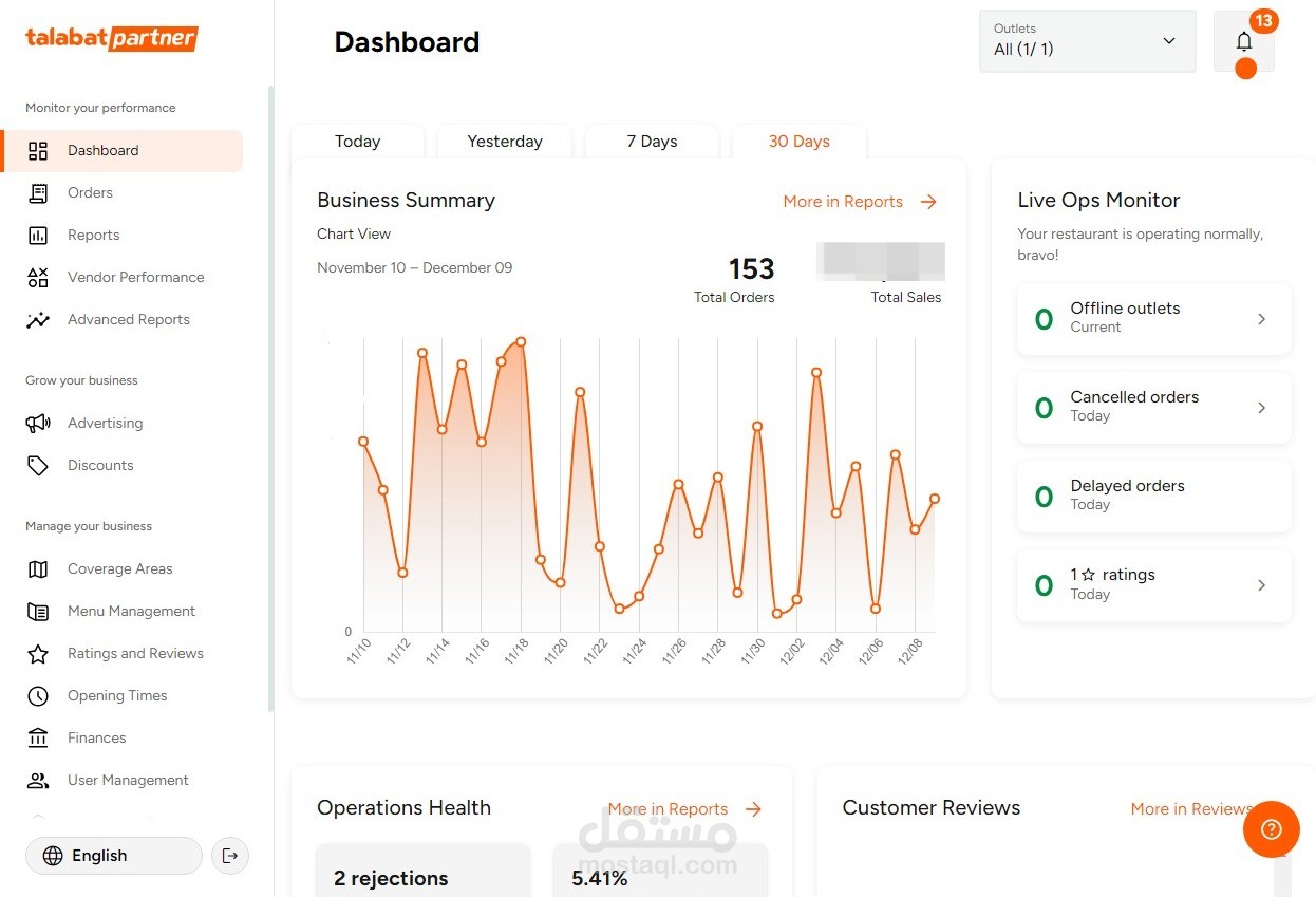 ادارة ومتابعة حسابات  talabat و elsupplier
