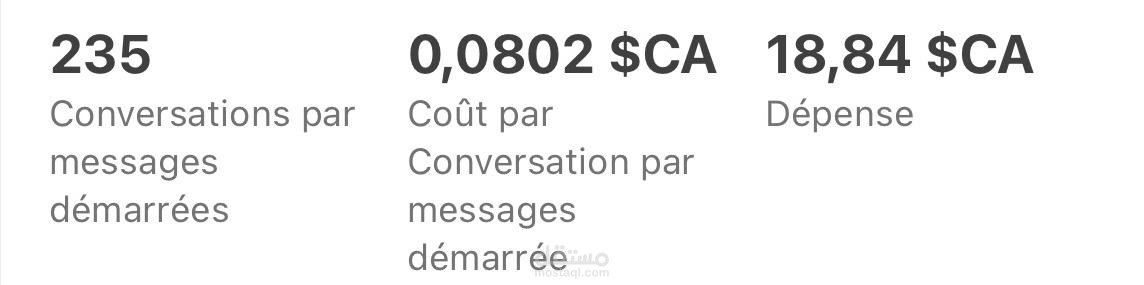 نتيجة حملة تسويقية لصفحة احد العملاء
