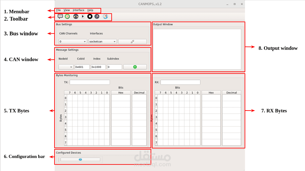 CANMOPS GUI