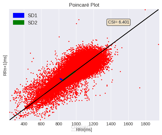 seizure_analysis
