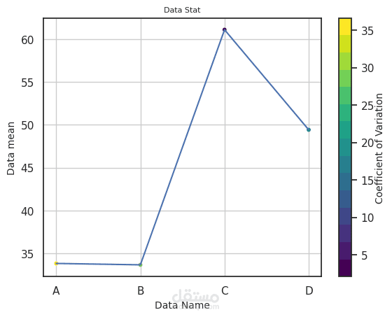 statistical_qc_module