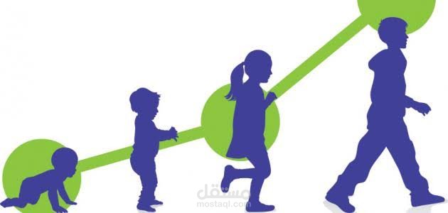 نموذج لعرض تقديمى لجزء من دبلوم علم نفس النمو