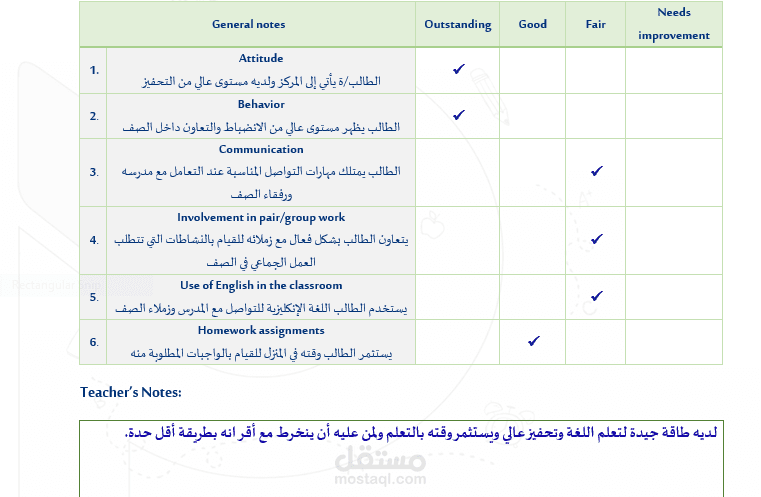 تصميم تقارير شهرية لمتعلمي اللغة الانكليزية