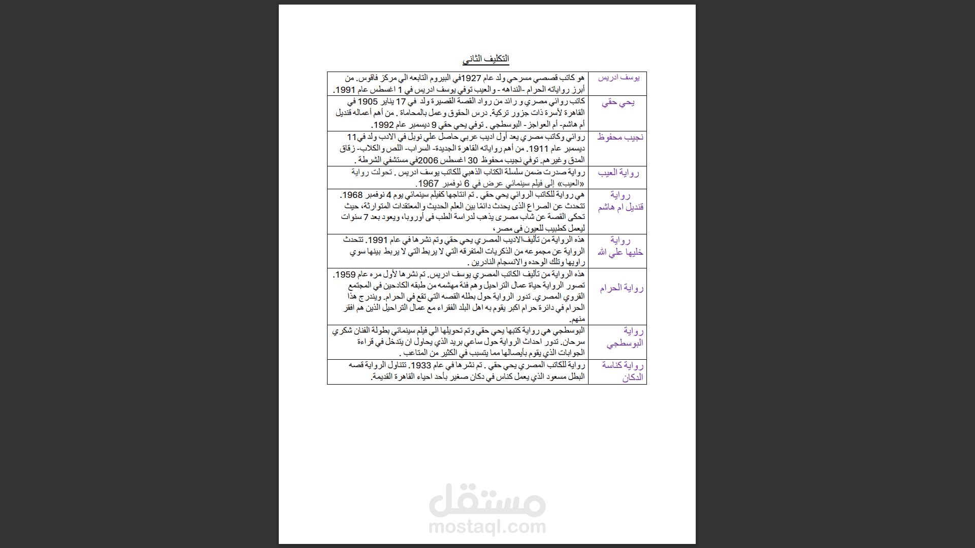 كتابة علي برنامج الوورد