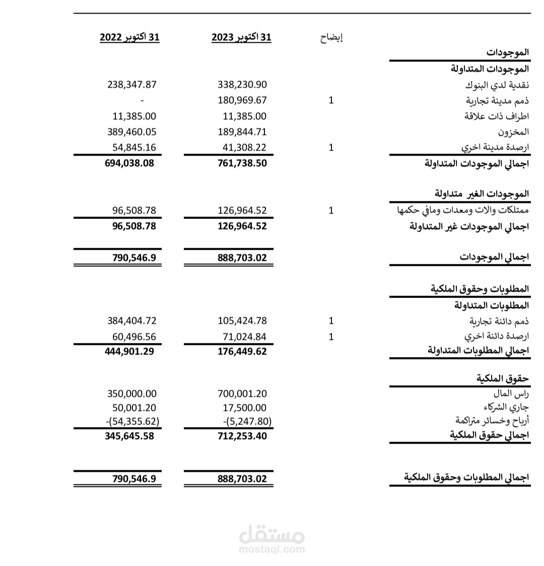 المملكة العربية السعودية