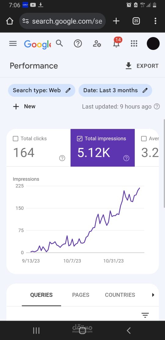 العمل على الموقع SEO