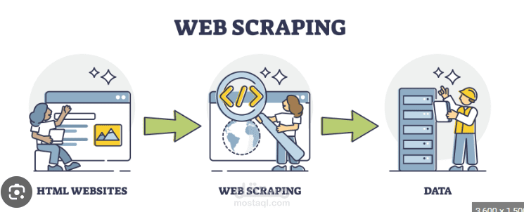 تجريف الويب باستخدام الذكاء الاصطناعي