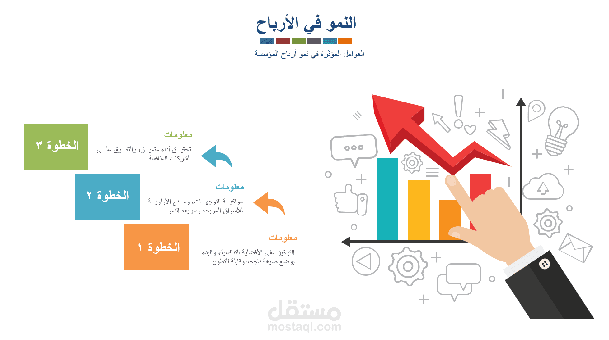 العمل الاحترافي على برنامج الword و  الexcel و ال power point
