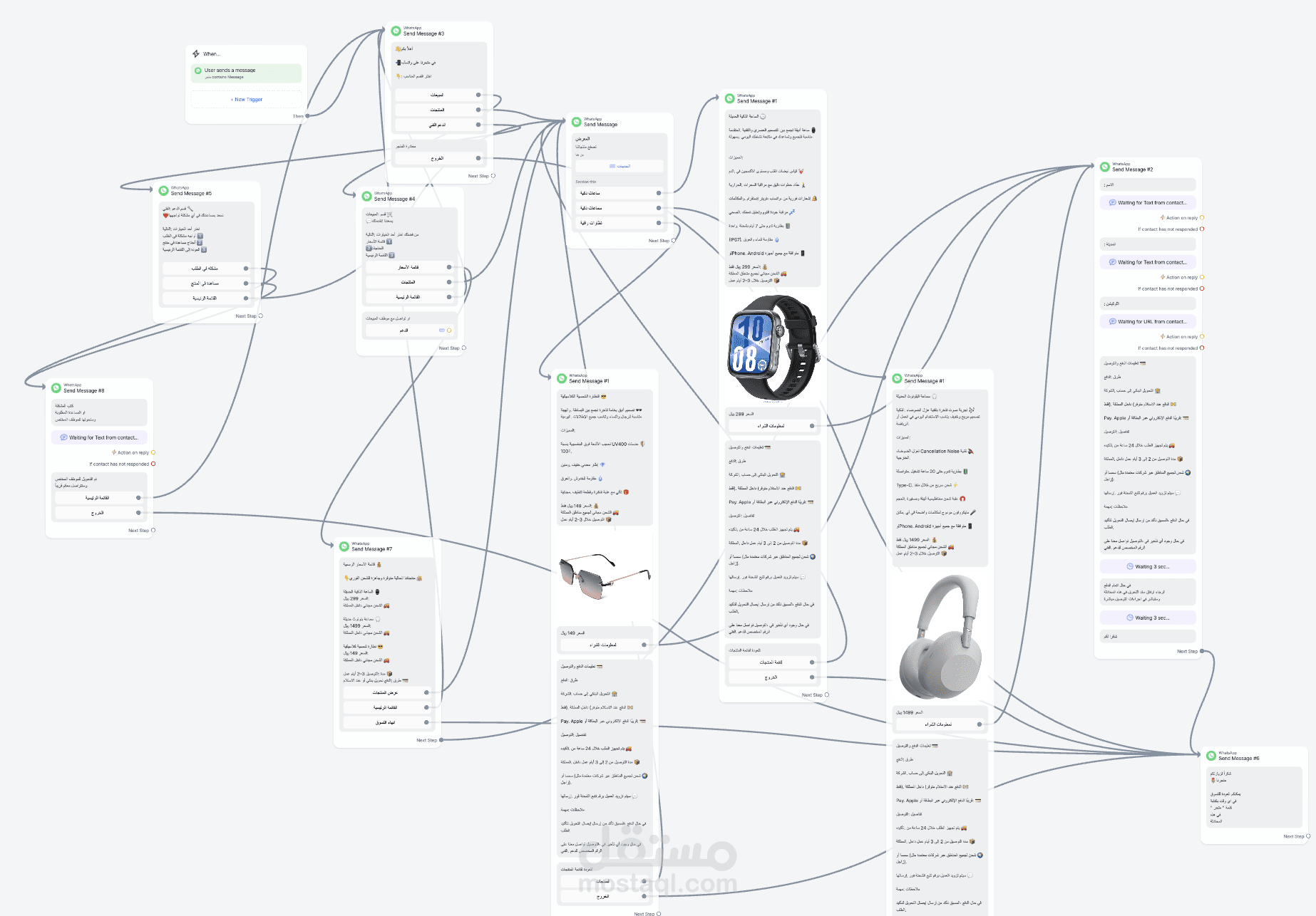 برمجة بوتات وخدمات الرد الآلي - واتساب API