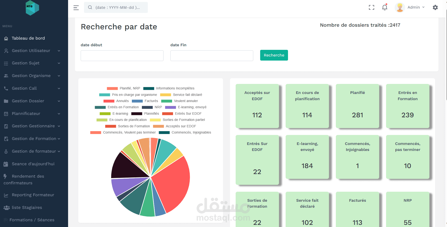 نظام إدارة تكوينات في مجالات مختلفة عن بعد