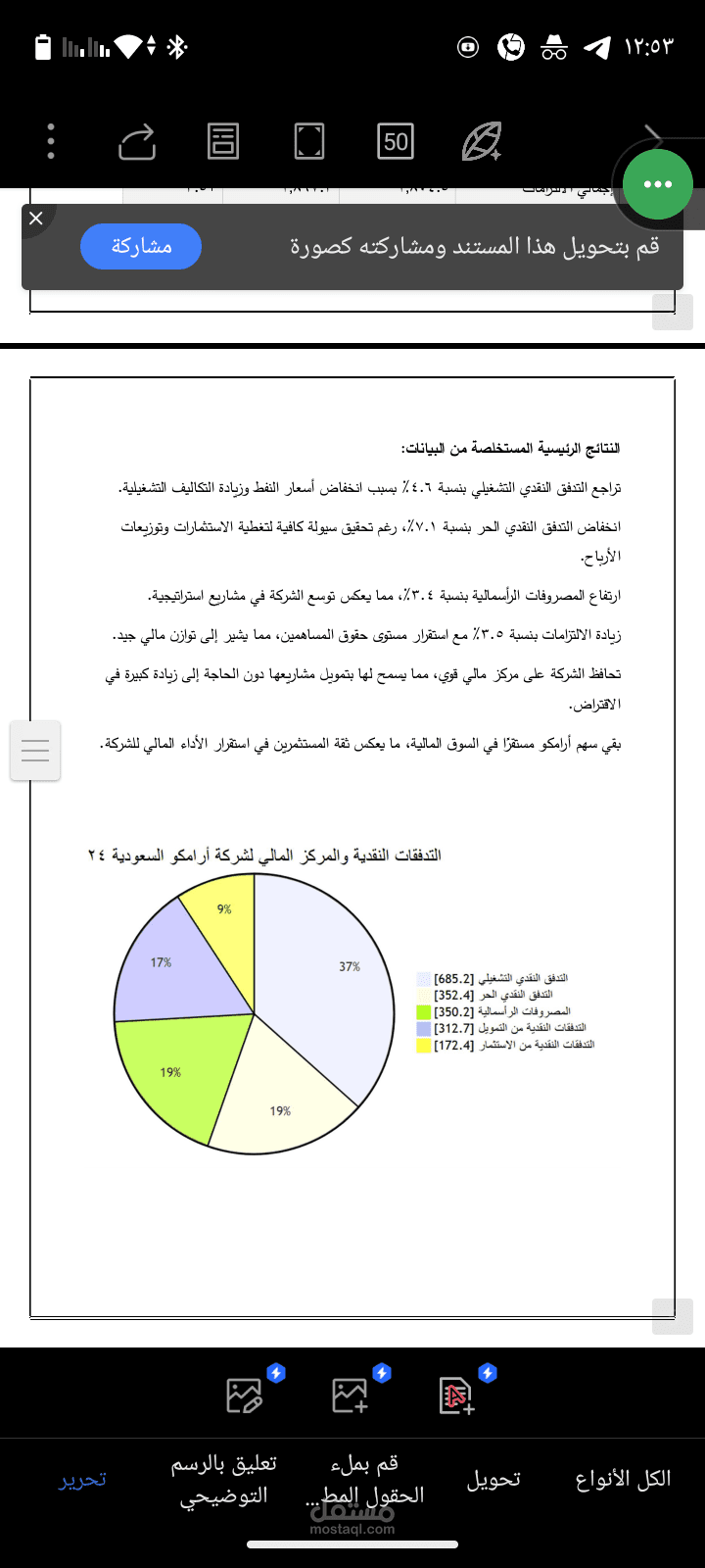 تقرير عن شركه ارامكو