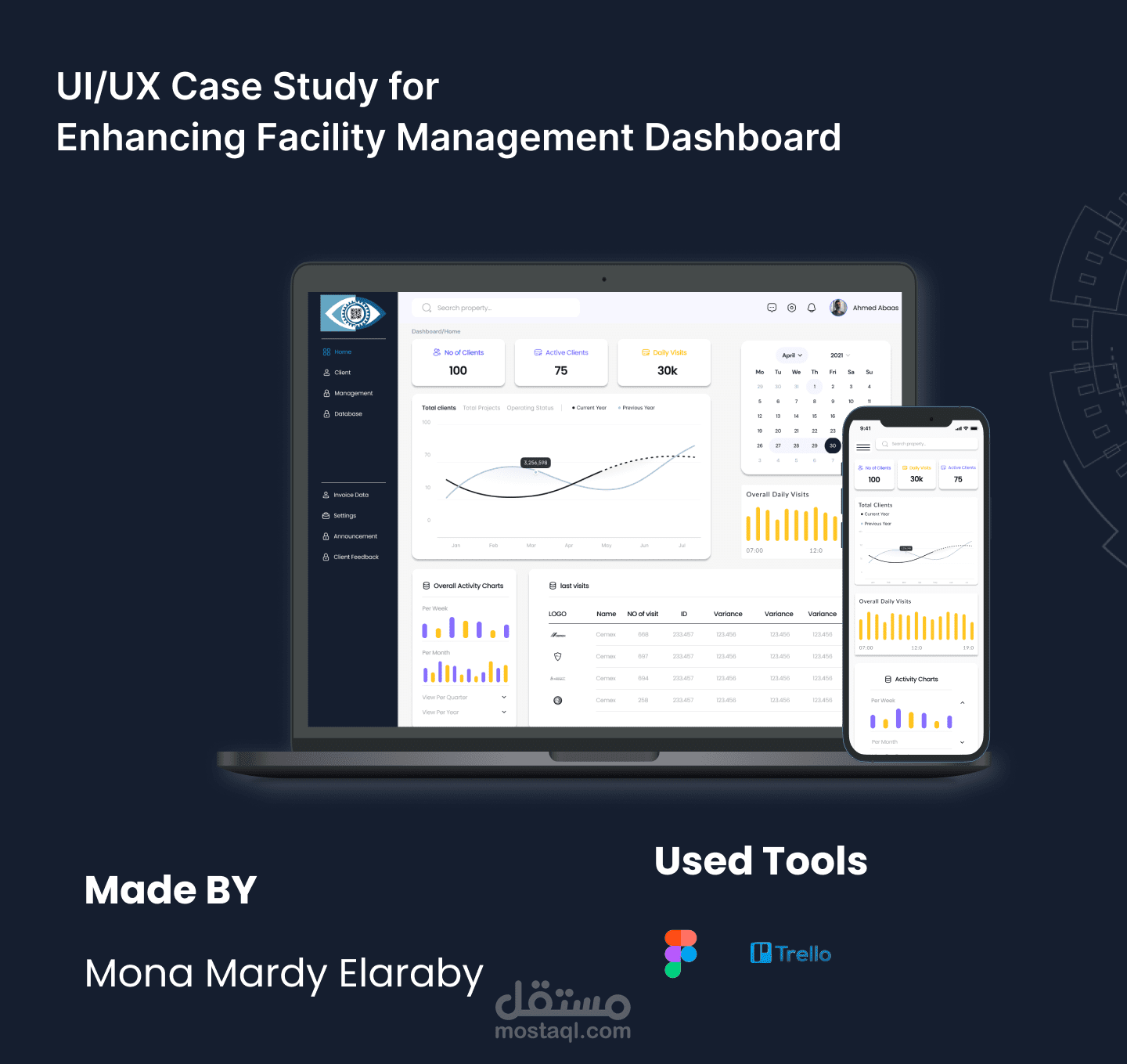 Facility-Management-Dashboard