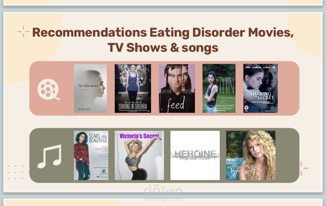 باوربوينت عن eating disorders