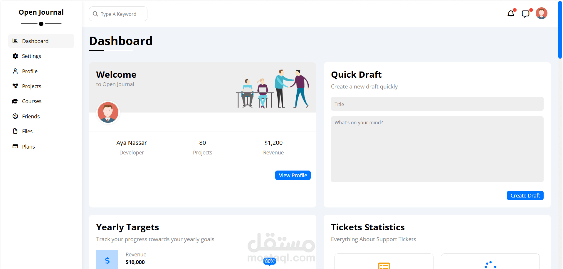 Open Journal DashBoard