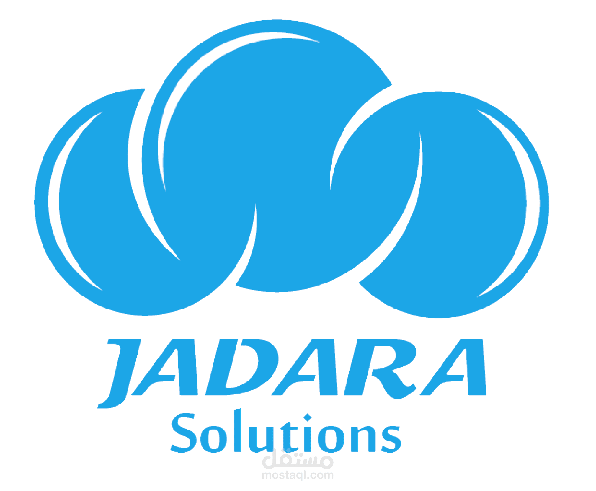business intelligence developer