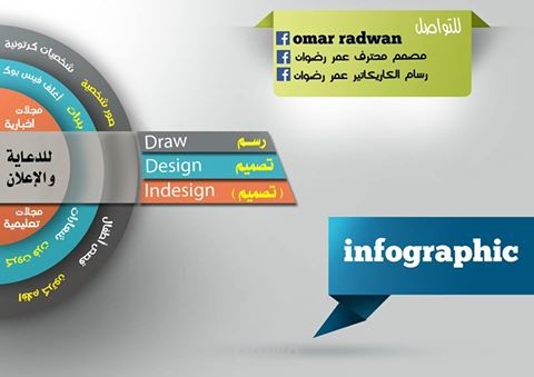 تصاميم فوتوشوب -- دعاية و اعلان