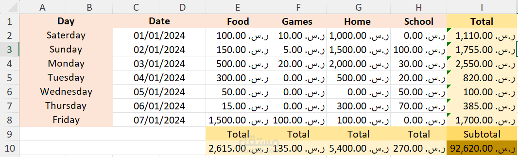 عمل اكسل .