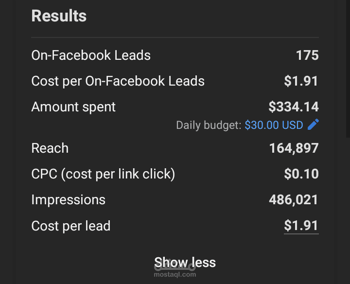 حملة اعلانية علي فيسبوك وتحقيق عدد من ال qualified leads