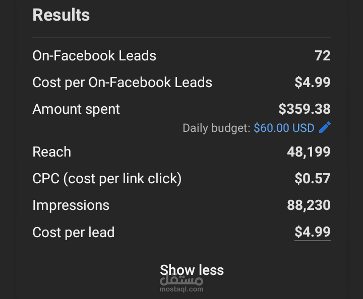 حملة اعلانية علي فيسبوك وتحقيق عدد من ال qualified leads