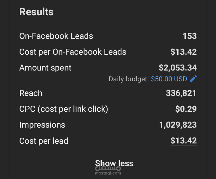 حملة اعلانية علي فيسبوك وتحقيق عدد من ال qualified leads