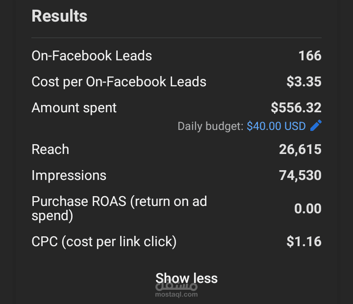 حملة اعلانية علي فيسبوك وتحقيق عدد من ال qualified leads